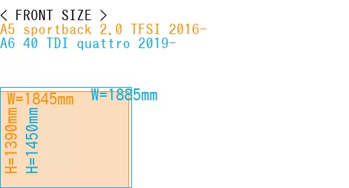 #A5 sportback 2.0 TFSI 2016- + A6 40 TDI quattro 2019-